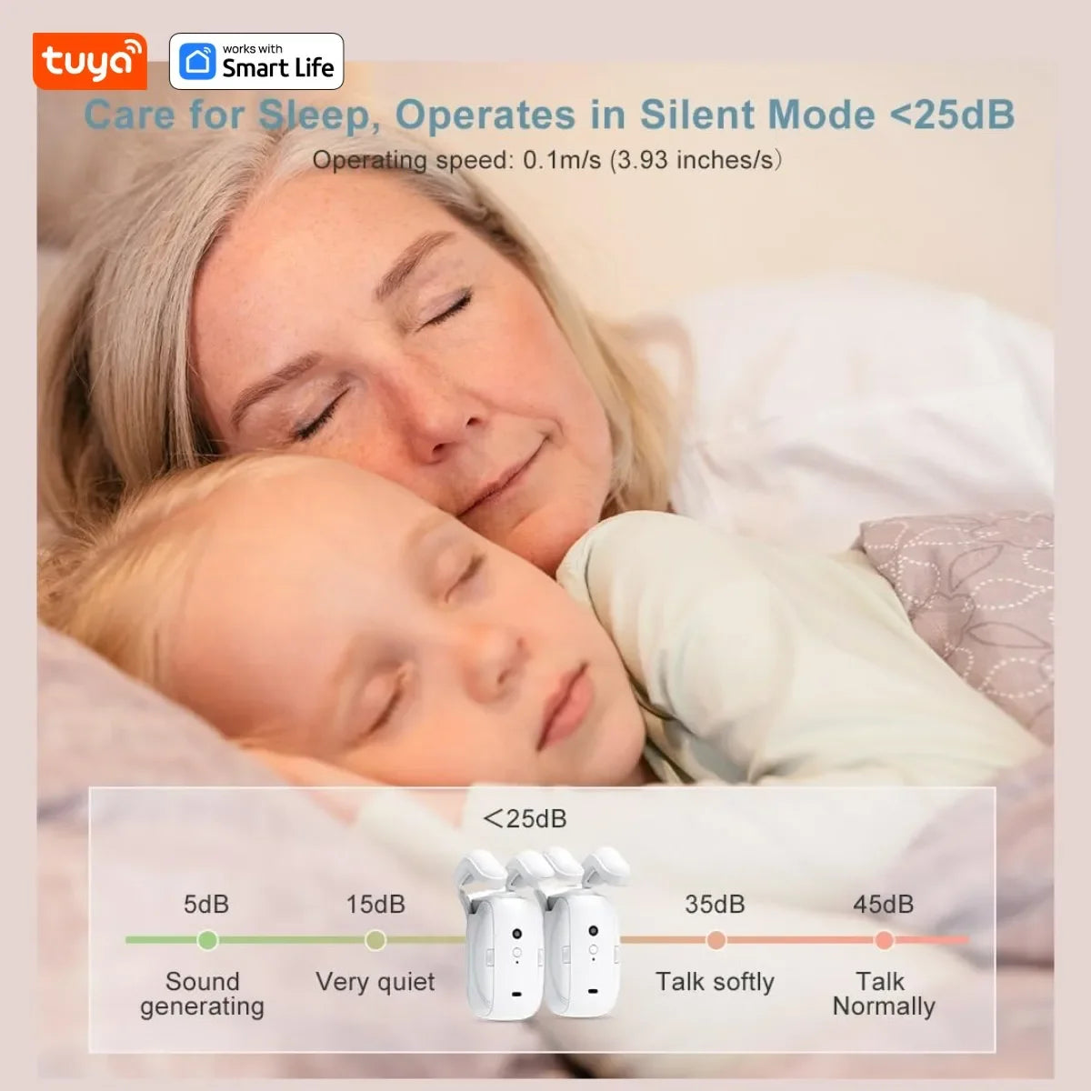 Inteligentny Robot do Zasłon Tuya WiFi - Automatyczne Otwieranie, Sterowanie Głosowe, Alexa & Google Home